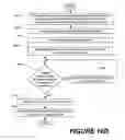 Fig. 26 - Methods of performing medical procedures that promote bone growth, methods of making compositions that promote bone growth, and apparatus for use in such methods