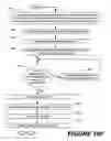 Fig. 28 - Methods of performing medical procedures that promote bone growth, methods of making compositions that promote bone growth, and apparatus for use in such methods