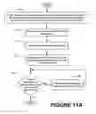 Fig. 29 - Methods of performing medical procedures that promote bone growth, methods of making compositions that promote bone growth, and apparatus for use in such methods