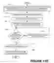 Fig. 32 - Methods of performing medical procedures that promote bone growth, methods of making compositions that promote bone growth, and apparatus for use in such methods