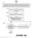 Fig. 35 - Methods of performing medical procedures that promote bone growth, methods of making compositions that promote bone growth, and apparatus for use in such methods