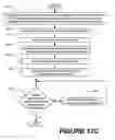 Fig. 37 - Methods of performing medical procedures that promote bone growth, methods of making compositions that promote bone growth, and apparatus for use in such methods
