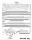 Fig. 43 - Methods of performing medical procedures that promote bone growth, methods of making compositions that promote bone growth, and apparatus for use in such methods