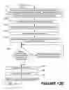 Fig. 45 - Methods of performing medical procedures that promote bone growth, methods of making compositions that promote bone growth, and apparatus for use in such methods
