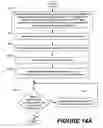 Fig. 47 - Methods of performing medical procedures that promote bone growth, methods of making compositions that promote bone growth, and apparatus for use in such methods