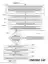 Fig. 52 - Methods of performing medical procedures that promote bone growth, methods of making compositions that promote bone growth, and apparatus for use in such methods