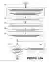 Fig. 53 - Methods of performing medical procedures that promote bone growth, methods of making compositions that promote bone growth, and apparatus for use in such methods