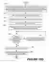 Fig. 56 - Methods of performing medical procedures that promote bone growth, methods of making compositions that promote bone growth, and apparatus for use in such methods