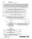 Fig. 57 - Methods of performing medical procedures that promote bone growth, methods of making compositions that promote bone growth, and apparatus for use in such methods