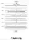 Fig. 66 - Methods of performing medical procedures that promote bone growth, methods of making compositions that promote bone growth, and apparatus for use in such methods