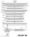 Fig. 69 - Methods of performing medical procedures that promote bone growth, methods of making compositions that promote bone growth, and apparatus for use in such methods