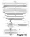 Fig. 70 - Methods of performing medical procedures that promote bone growth, methods of making compositions that promote bone growth, and apparatus for use in such methods