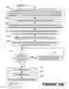 Fig. 71 - Methods of performing medical procedures that promote bone growth, methods of making compositions that promote bone growth, and apparatus for use in such methods