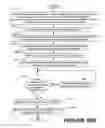 Fig. 76 - Methods of performing medical procedures that promote bone growth, methods of making compositions that promote bone growth, and apparatus for use in such methods
