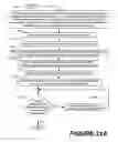 Fig. 85 - Methods of performing medical procedures that promote bone growth, methods of making compositions that promote bone growth, and apparatus for use in such methods