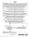 Fig. 86 - Methods of performing medical procedures that promote bone growth, methods of making compositions that promote bone growth, and apparatus for use in such methods