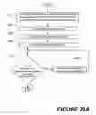 Fig. 91 - Methods of performing medical procedures that promote bone growth, methods of making compositions that promote bone growth, and apparatus for use in such methods