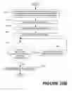 Fig. 92 - Methods of performing medical procedures that promote bone growth, methods of making compositions that promote bone growth, and apparatus for use in such methods