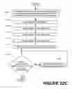 Fig. 93 - Methods of performing medical procedures that promote bone growth, methods of making compositions that promote bone growth, and apparatus for use in such methods