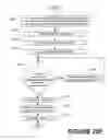 Fig. 96 - Methods of performing medical procedures that promote bone growth, methods of making compositions that promote bone growth, and apparatus for use in such methods