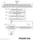 Fig. 97 - Methods of performing medical procedures that promote bone growth, methods of making compositions that promote bone growth, and apparatus for use in such methods