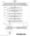 Fig. 99 - Methods of performing medical procedures that promote bone growth, methods of making compositions that promote bone growth, and apparatus for use in such methods