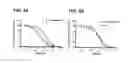 Fig. 06 - Screening methods
