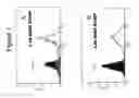 Fig. 02 - Antibodies to CCR2