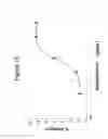 Fig. 18 - Antibodies to CCR2