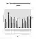 Fig. 01 - Compositions and Methods for Alleviating Hyposalivation and for Providing Oral Comfort
