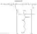 Fig. 09 - Functionalized chemically inert polymers for coatings