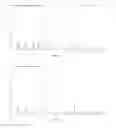 Fig. 02 - Enteric formulation of duloxetine and its core and preparation method