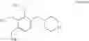 Fig. 02 - TRIMETAZIDINE FORMULATION WITH DIFFERENT RELEASE PROFILES