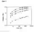 Fig. 04 - Slow releasing microcapsules and microspheres containing an active substance