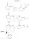Fig. 07 - Enaminocarbonyl compounds and their use