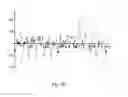 Fig. 07 - Oral preparation with controlled release