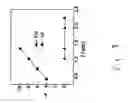 Fig. 09 - MAGNETIC NANOSTRUCTURES