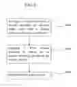 Fig. 07 - LITHIUM TITANATE AGGREGATE AND METHOD OF PREPARING THE SAME