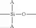 Fig. 22 - Silicone composition, release paper or film, and making method