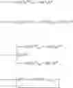 Fig. 32 - Silicone composition, release paper or film, and making method