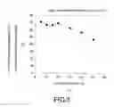 Fig. 04 - Positive active material for lithium secondary battery, and lithium secondary battery