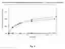 Fig. 06 - Catalyst and Liquid Combination for a Thermally Regenerative Fuel Cell