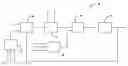 Fig. 01 - Adaptive method to control fuel delivery injector with modeling uncertainties in a fuel cell system