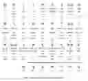 Fig. 02 - System and method of transliterating names between different languages