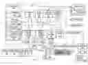 Fig. 01 - INTERVAL FITNESS TRAINING