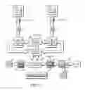 Fig. 08 - Heterogeneous inseminate system