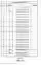 Fig. 75 - Self-contained biological assay apparatus, methods, and applications