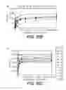 Fig. 77 - Self-contained biological assay apparatus, methods, and applications