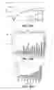 Fig. 83 - Self-contained biological assay apparatus, methods, and applications