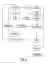 Fig. 02 - Analysis of chemically crosslinked cellular samples